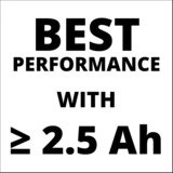 EINHELL Polermaskine Rød/Sort