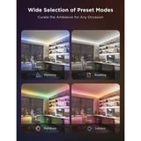 Govee COB Strip Light Pro, LED Strip 