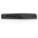 Ubiquiti UCG-Industrial, Gateway Sort