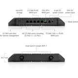 Ubiquiti Unifi Cloud Gateway Industrial Sort