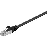 goobay 68671, Kabel Sort
