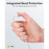 goobay Supersoft USB 2.0 tekstilkabel, USB-A stik > USB-C stik Hvid