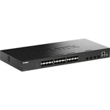 D-Link DGS-1530-28S/E, Switch Sort