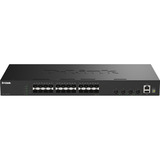 D-Link DGS-1530-28S/E, Switch Sort