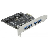 DeLOCK 90509, USB-controlleren 