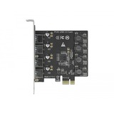 DeLOCK 90509, USB-controlleren 