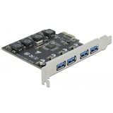 DeLOCK PCIe x1 til 4x ekstern USB Type-A USB 3.2 Gen 1, USB-controlleren 
