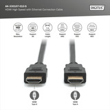 Digitus HDMI High Speed-kabel med Ethernet, type A Sort