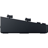 Razer Audio Mixer Sort