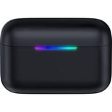 Razer Hammerhead V3 HyperSpeed, Headset Sort