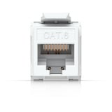 Ubiquiti UACC-Keystone-Jack-C6, Keystone modul Hvid