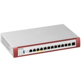 Zyxel USGFLEX500H-EU0101F, Firewall 