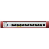 Zyxel USGFLEX500H-EU0101F, Firewall 