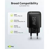 goobay 65367, Oplader Sort