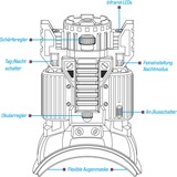 KOSMOS 632540, Detektiv sæt 