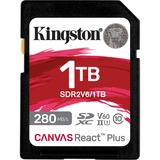 Kingston Canvas React Plus 1 TB SDXC, Hukommelseskort 
