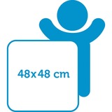 Ravensburger 04565, Maling 