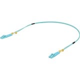 Ubiquiti Kabel Turkis