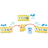 Amigo Lobo 77, Kortspil 