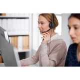 Creative HS-220, Headset Sort