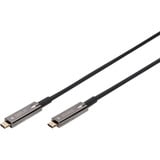 Digitus 4K USB-C AOC AV-forbindelseskabel Sort