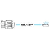 GARDENA 9014-47, Pumpe Turkis/Sort