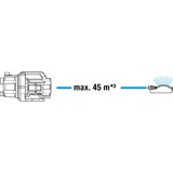 GARDENA Havepumpe 3700/4 BASIC Turkis/Sort