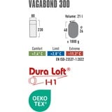 High Peak Vagabond 300, Sovepose Blå/mørkeblå