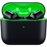 Razer Headset Sort