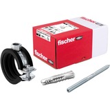 fischer FGRS 15-19, Klemme 