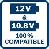 Bosch Akku-høvle GHO 12V-20 Professional , Elektrisk høvl Blå/Sort, 2x Li-Ionen Akku 3,0Ah