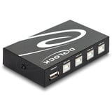 DeLOCK 87634 seriel switchboks Ledningsført, USB-switcher Ledningsført, 112 x 67 x 29 mm