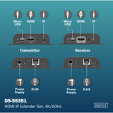 Digitus 4K video extender USB-C > HDMI, 200 meter, HDMI-udvidelse forlænger Sort