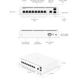 Ubiquiti Firewall 