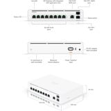 Ubiquiti UISP-Console, Firewall 