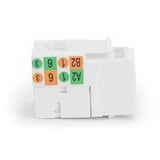 Digitus CAT 6, Klasse E Keystone-modul uskærmet, Keystone modul 