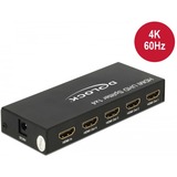 DeLOCK 18684, HDMI splitter 