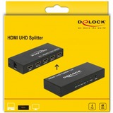 DeLOCK 18684, HDMI splitter 