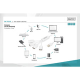 Digitus DA-70216, USB hub Hvid