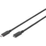 Digitus USB 2.0 forlængerledning, USB-C stik > USB-C fatning Sort