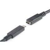 Digitus USB 2.0 forlængerledning, USB-C stik > USB-C fatning Sort