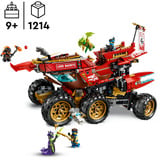 LEGO Ninjago Ørkensejler, Bygge legetøj 