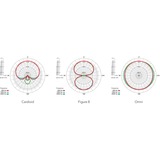 Rode Microphones NT2-A, Mikrofon Sølv