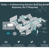TP-Link Festa F76 Hvid Strøm over Ethernet (PoE), Adgangspunktet 2.4 GHz, 5 GHz, 6 GHz, WPA-Enterprise, WPA-Personal, WPA2-Enterprise, WPA2-Personal, WPA3-Enterprise, WPA3-Personal, 2500 Mbit/s
