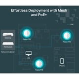TP-Link Festa F76 Hvid Strøm over Ethernet (PoE), Adgangspunktet 2.4 GHz, 5 GHz, 6 GHz, WPA-Enterprise, WPA-Personal, WPA2-Enterprise, WPA2-Personal, WPA3-Enterprise, WPA3-Personal, 2500 Mbit/s