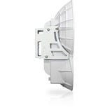 Ubiquiti AF-24, Retningsbestemt radioantenne Hvid