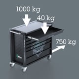 Wera 9702 Tool Rebel Værkstedsvogn Stainless XXL 2, med udstyr, Værktøj Rulleborde værktøjsvogn Sort/Sølv