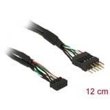 DeLOCK 41977, Kabel Sort