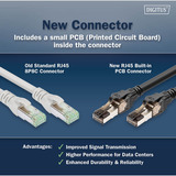 Digitus DK-1843-010, Kabel Sort