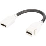Digitus HDMI 2.0 Keystone modul med 12 cm tilslutningsledning Hvid